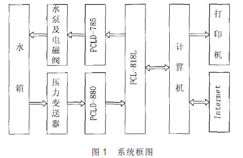ϵ�y��D