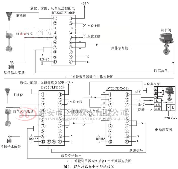偠tҺλ���Ƶ����B���D